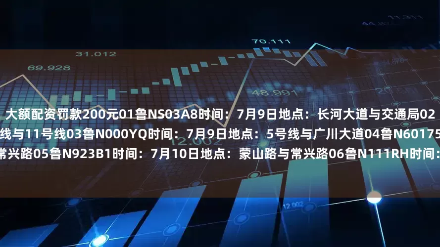 大额配资罚款200元01鲁NS03A8时间：7月9日地点：长河大道与交通局02鲁NB79H7时间：7月9日地点：5号线与11号线03鲁N000YQ时间：7月9日地点：5号线与广川大道04鲁N60175时间：7月10日地点：蒙山路与常兴路05鲁N923B1时间：7月10日地点：蒙山路与常兴路06鲁N111RH时间：7月9日地点：5号线与长河大道违停罚款100元01鲁N500DP时间：7月11日地点：